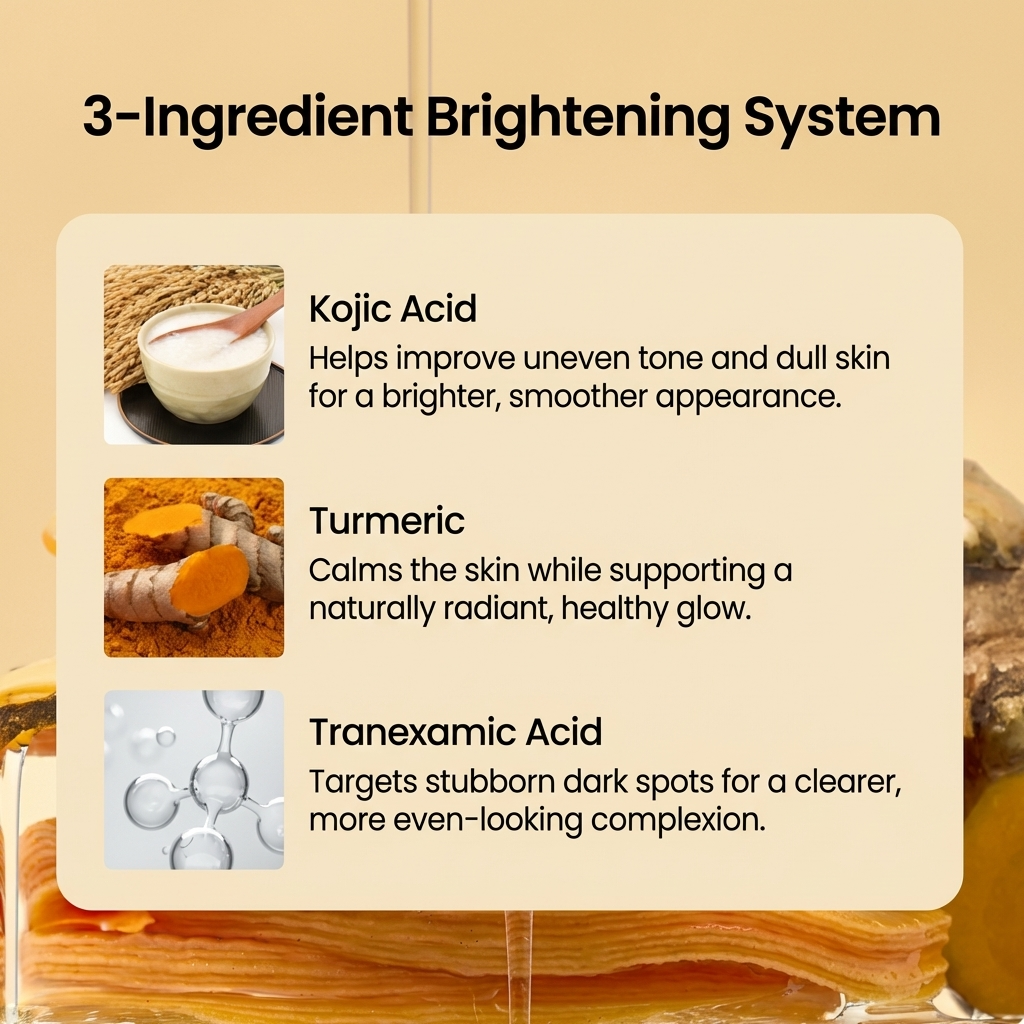 Turmeric Toner Pads