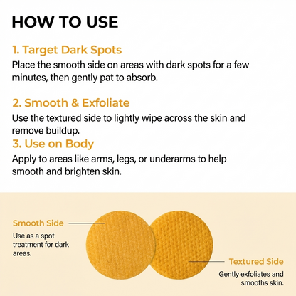 Turmeric Toner Pads
